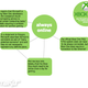 Image for article titled Chart: How Microsoft Confused Everyone With the Xbox One